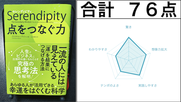 セレンディピティ点をつなぐ力 本の書評 感想 簡易要約 本のアウトプットlog